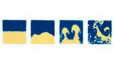 Four squares in a row with the top half blue and bottom half yellow. In the leftmost the interface is smooth. The next interface is two smooth curves. The next interface is two mushroom cloud shapes. The final has no clear interface and shows random swirls and islands of yellow in the blue.